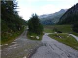 Parkplatz Innerfragant - Duisburger Hütte